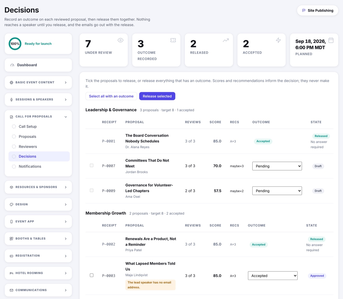 The Decisions page: proposals ranked by score with accept and decline controls