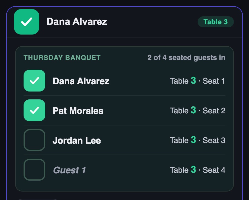 The check-in app: Dana Alvarez opened, with each seated guest's check box, name, table and seat