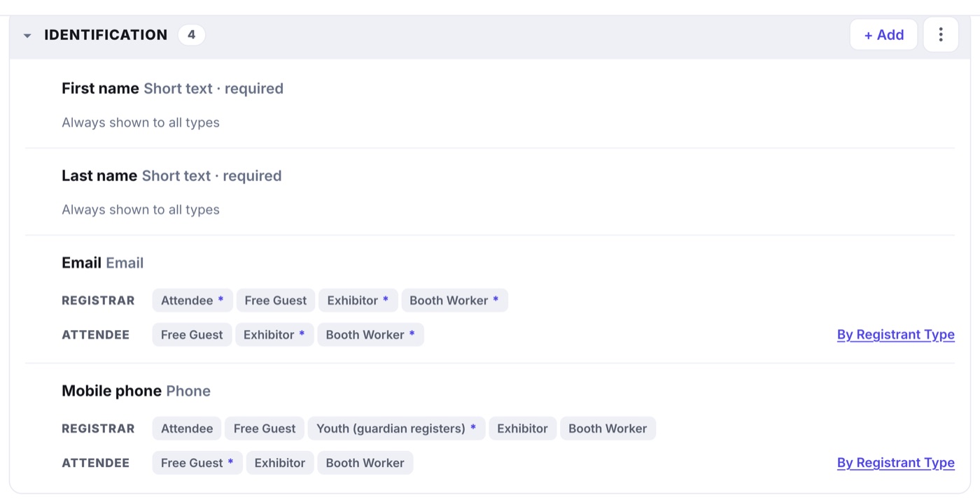 The Identification section of the Form Fields tab: First name and Last name always shown, then Email and Mobile each with a Registrar row and an Attendee row of registrant-type pills, a star marking the types where the field is required