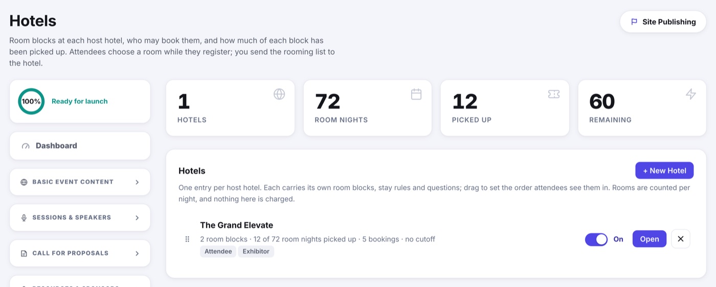 The Hotels page under Hotel Rooming: tiles counting hotels, room nights, picked up and remaining, above a card listing each host hotel with its blocks, pickup and who it is offered to