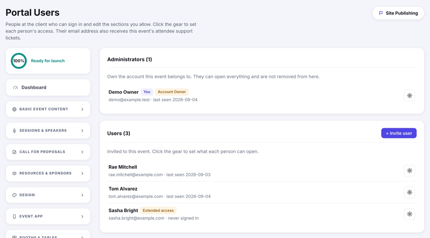 The Portal Users page: each teammate with the sections they may open